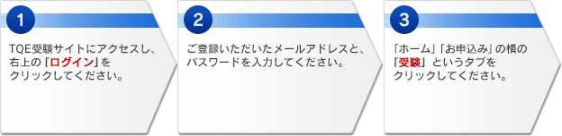 フロー図