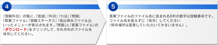 フロー図